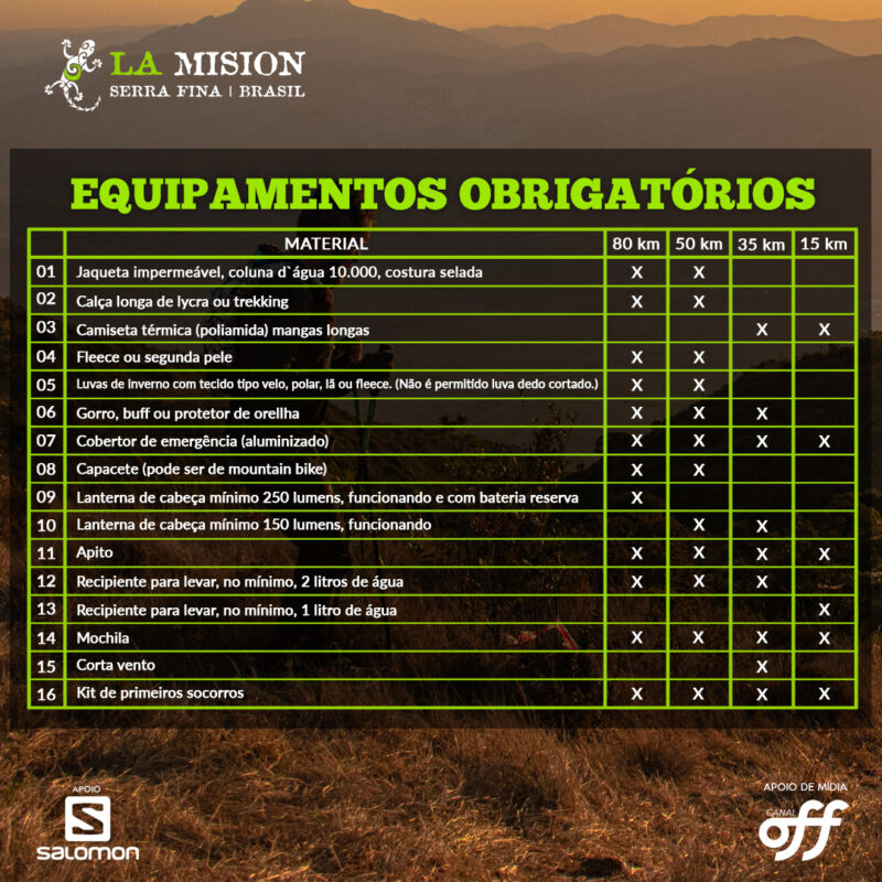 La Misión Brasil