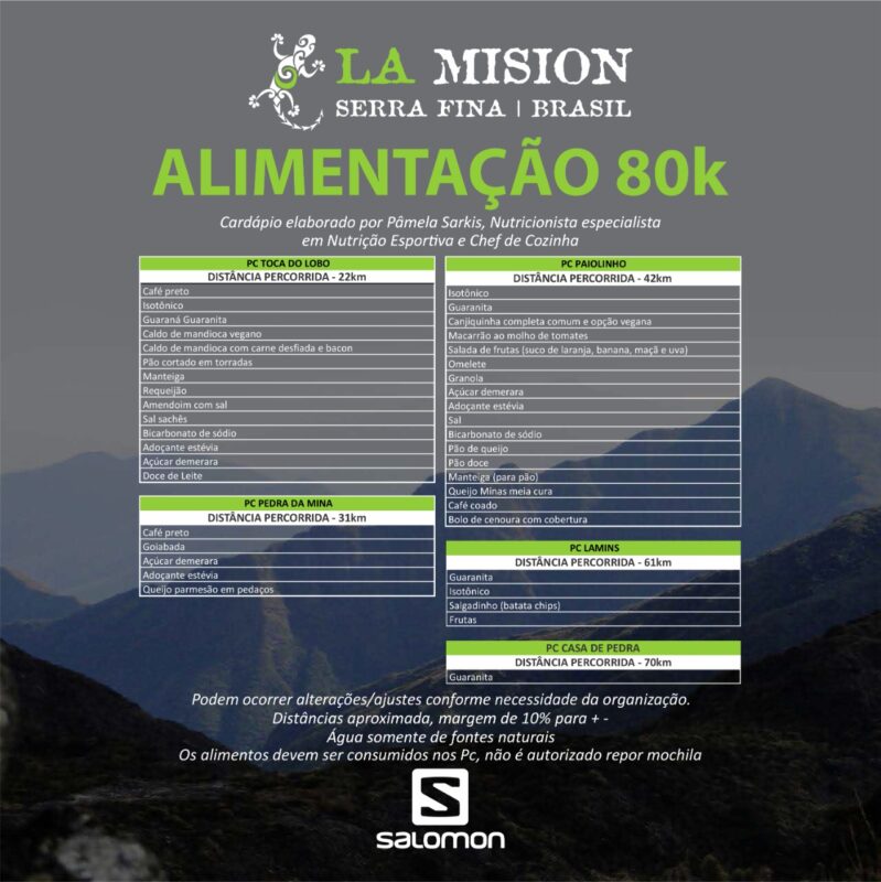 La Misión Brasil