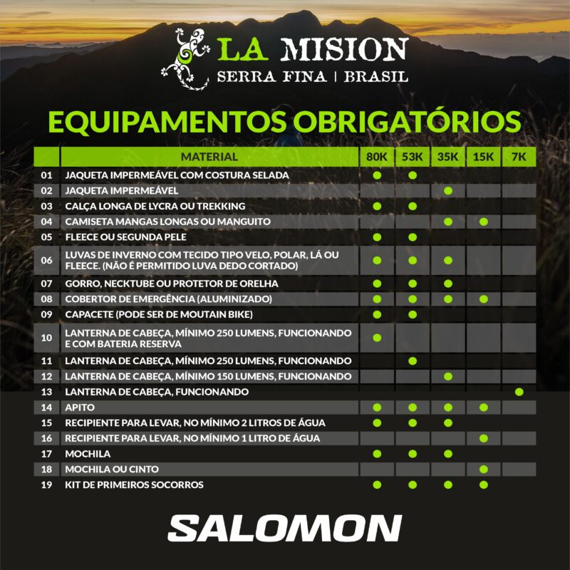 La Misión Brasil