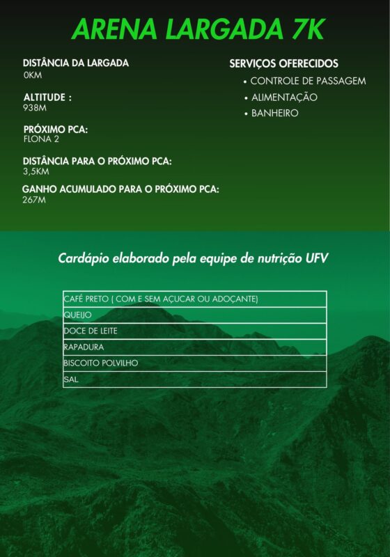 La Misión Brasil